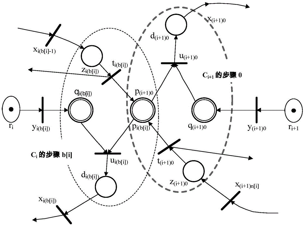 Optimal buffer space configuration and scheduling for single-arm multi-cluster tools