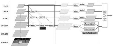 Single-stage target detection method using anchor-frame-free module and enhanced classifier