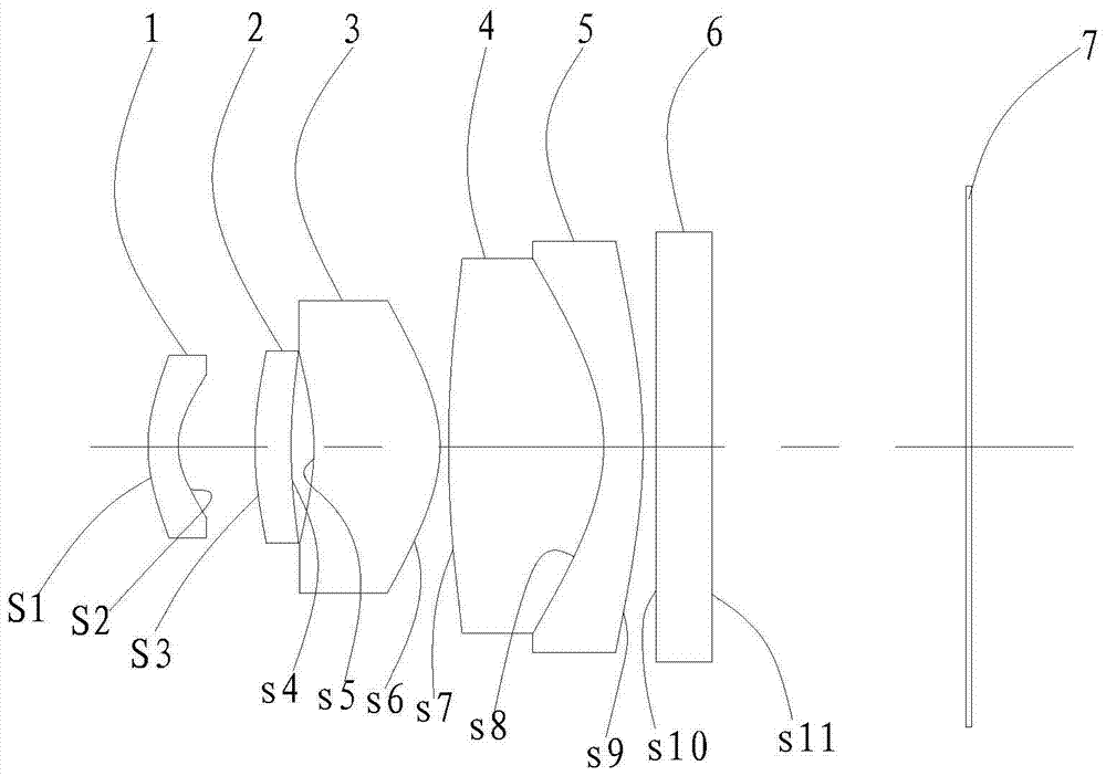 A pinhole optical lens