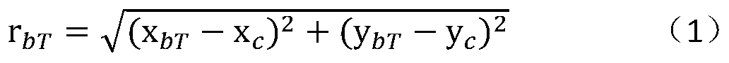 Mechanical pointer pressure gauge reading identification method