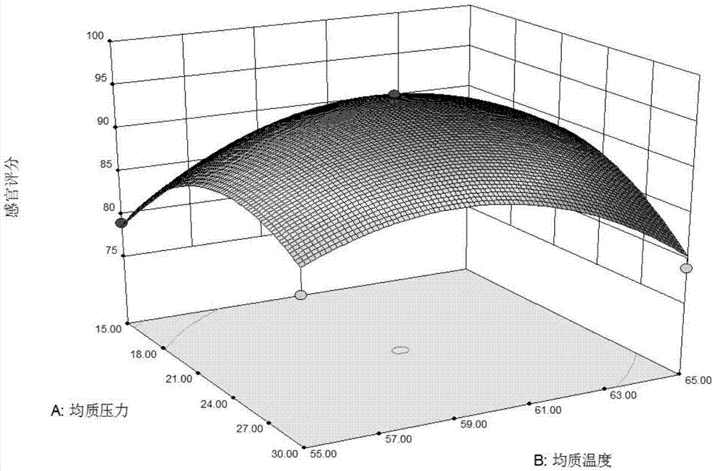 Walnut peptide drink and preparation method thereof