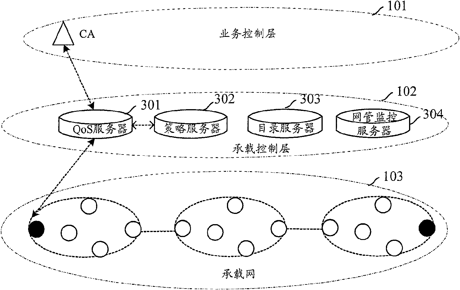 Method for configuring path route at carrying network resource supervisor