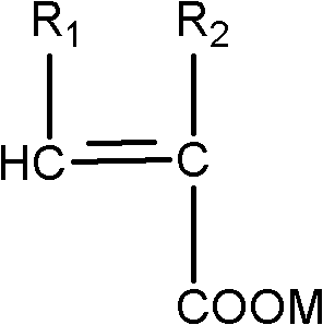 Preparation method and application of molasses retarding and water-reducing agent