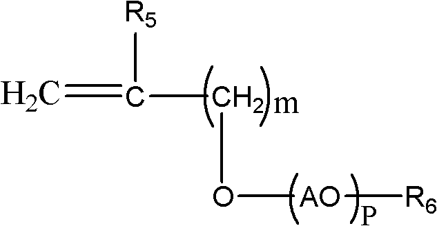 Preparation method and application of molasses retarding and water-reducing agent