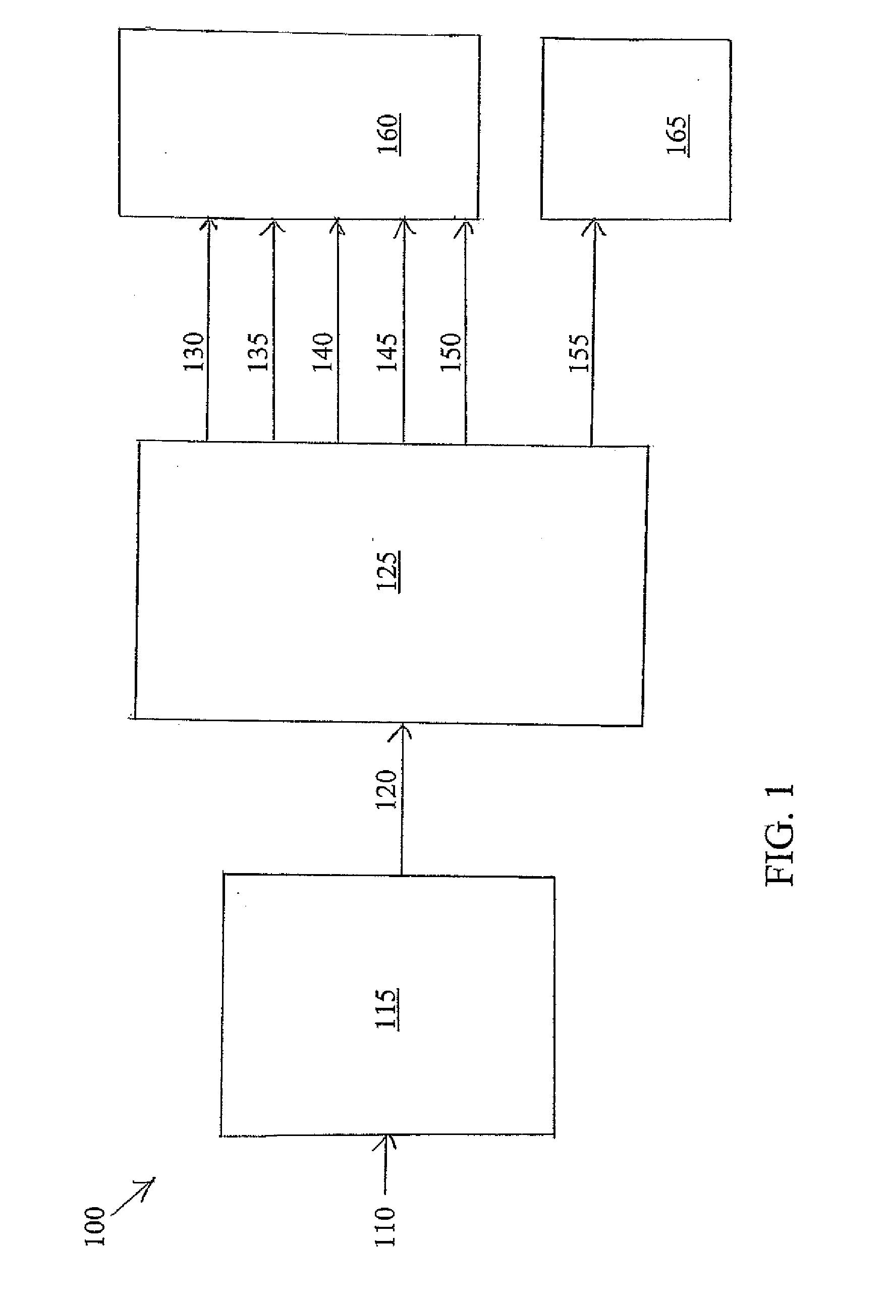 Relative valuation method for naphtha streams