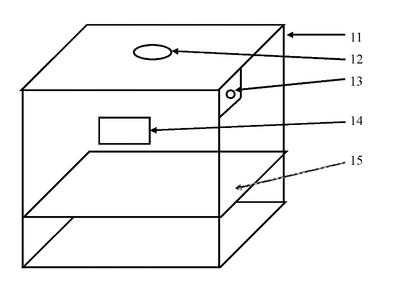 Dust prevention and sand fixation method