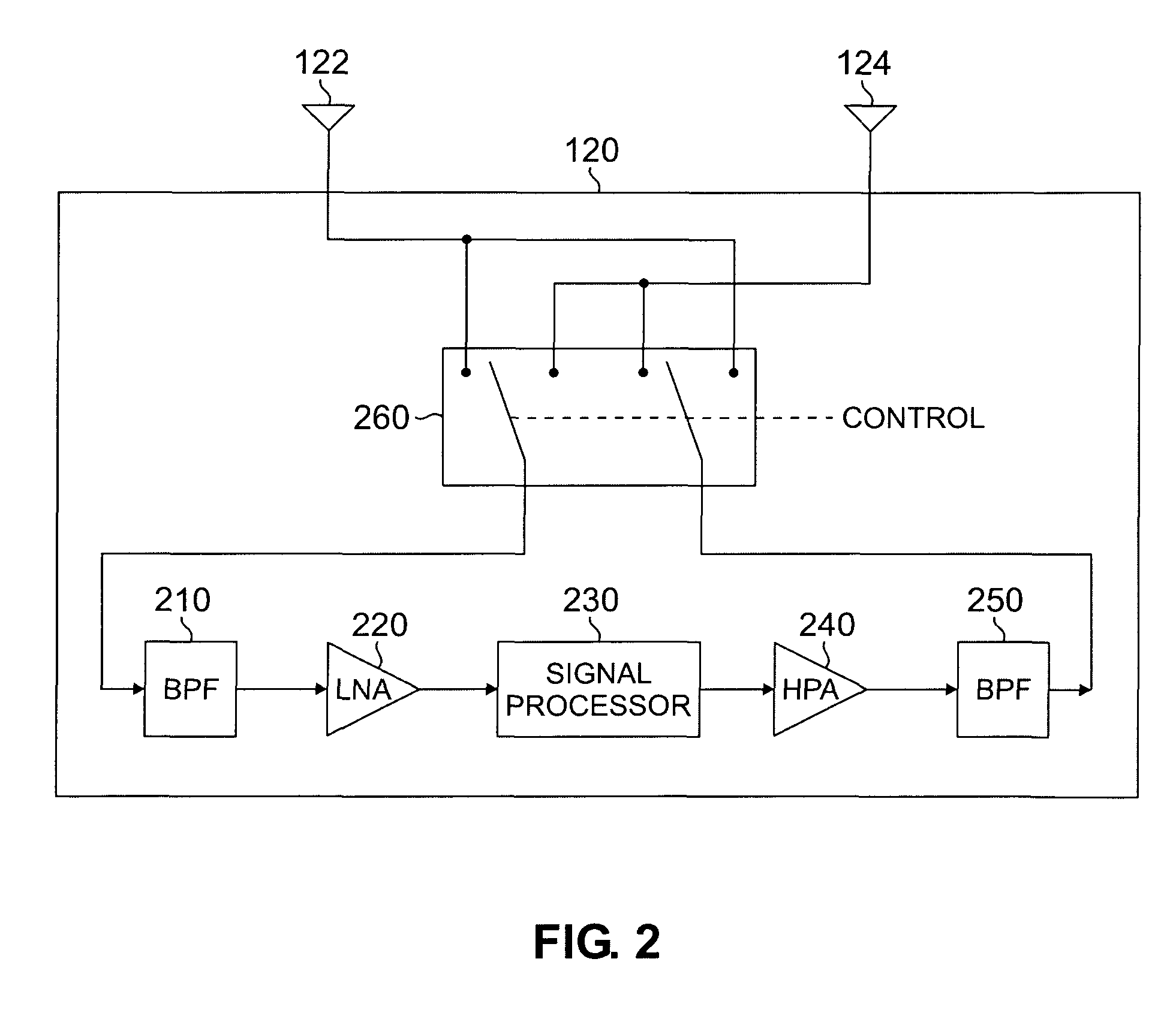 Wireless repeater using a single RF chain for use in a TDD wireless network