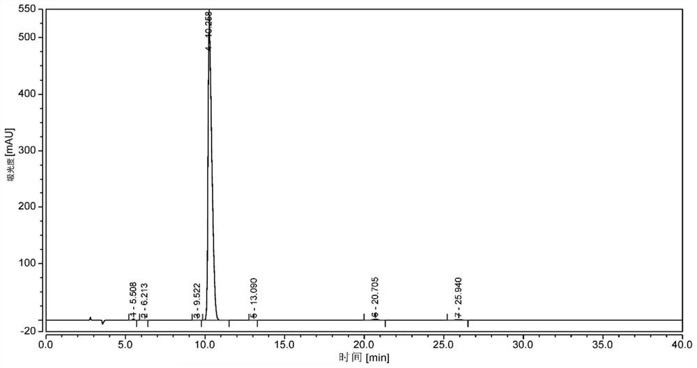 A kind of synthetic method of 10-carbonyl/hydroxymorphine-6-glucuronide