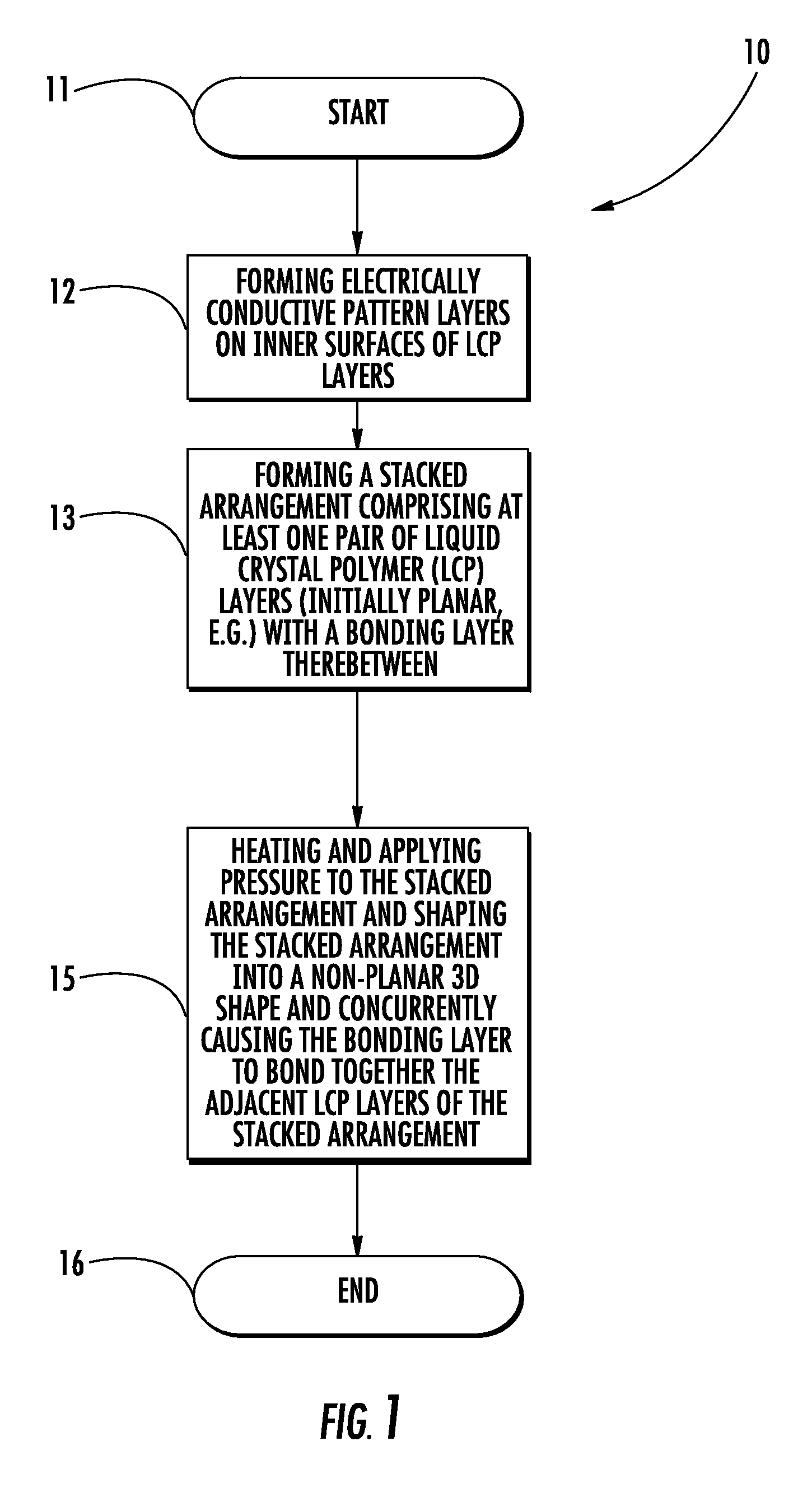 Three-dimensional liquid crystal polymer multilayer circuit board including membrane switch and related methods