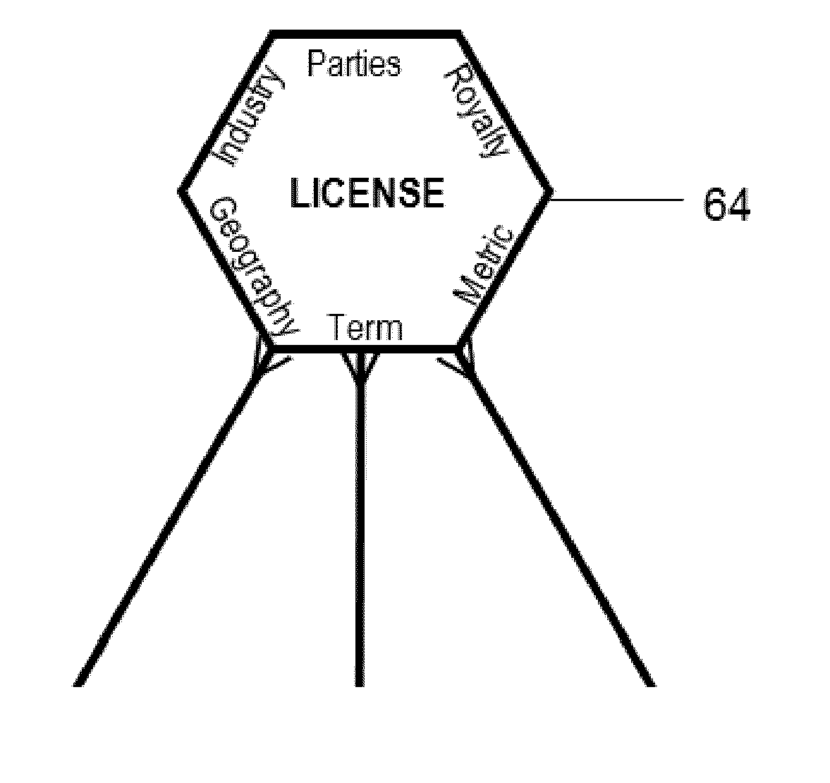 System and method for management of intangible assets