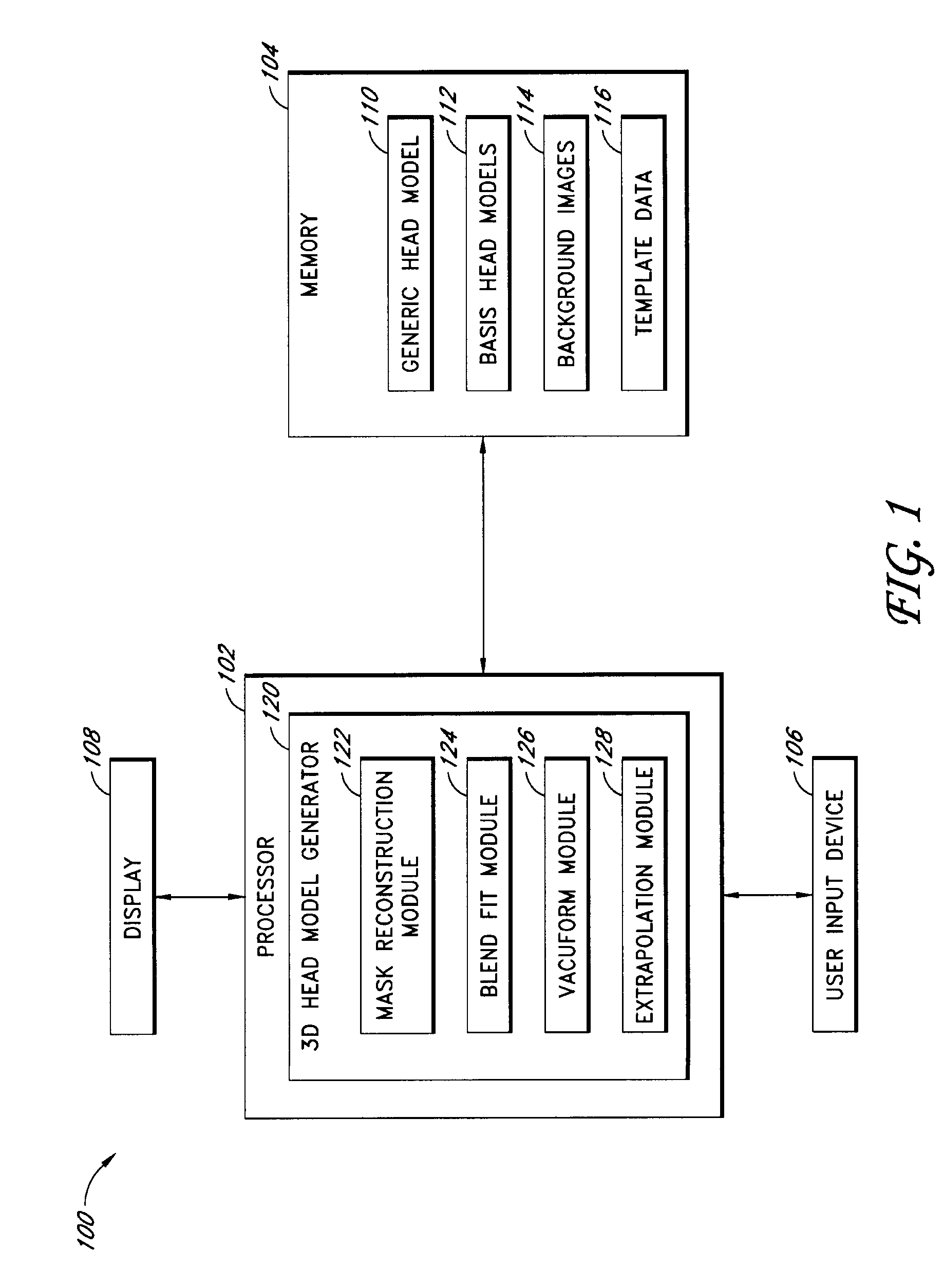 Systems and methods for interactive advertising using personalized head models