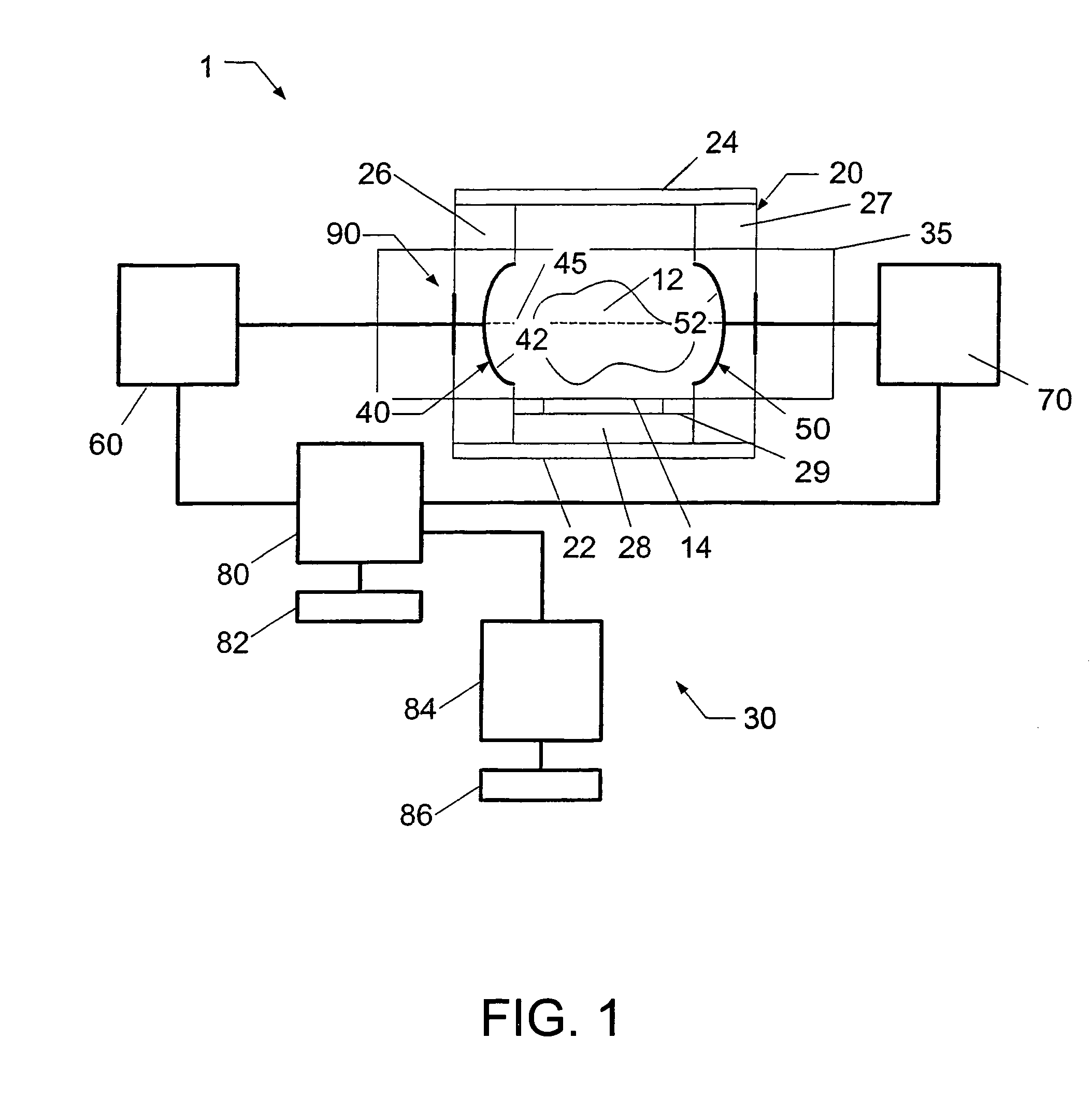 Method and system for electron density measurement