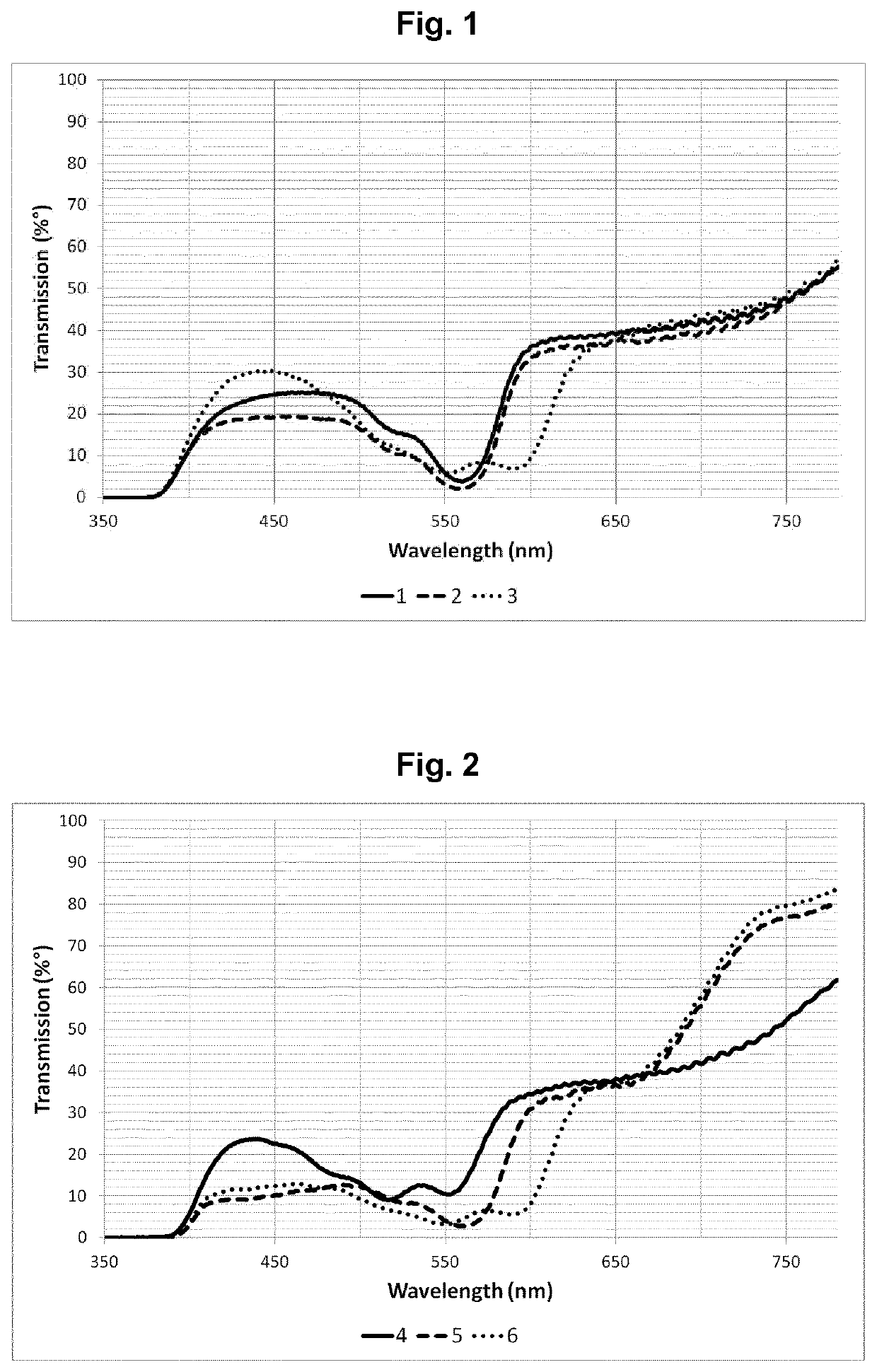 Optical Lens for Correcting Color Vision