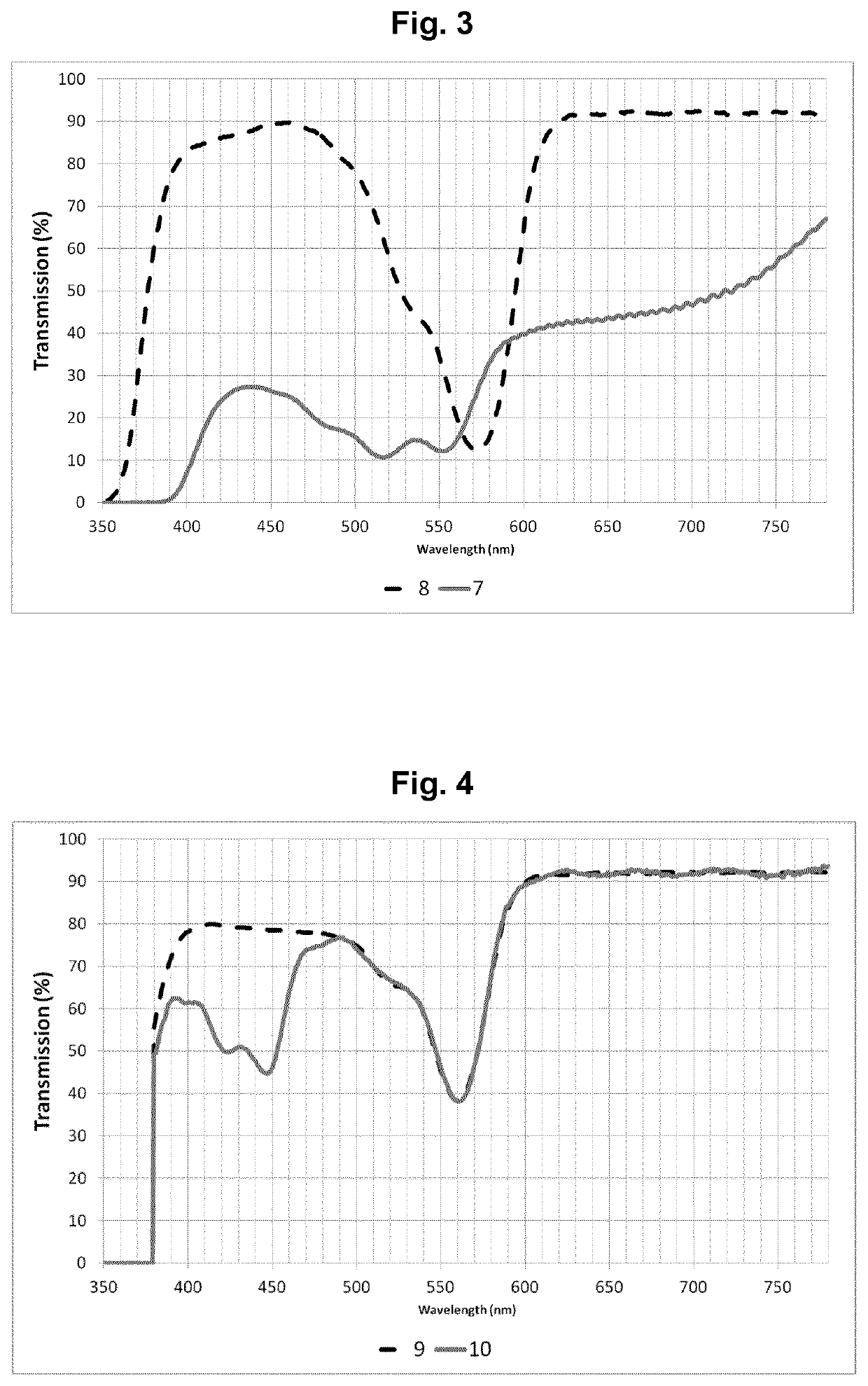 Optical Lens for Correcting Color Vision