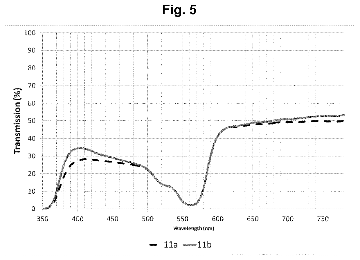 Optical Lens for Correcting Color Vision