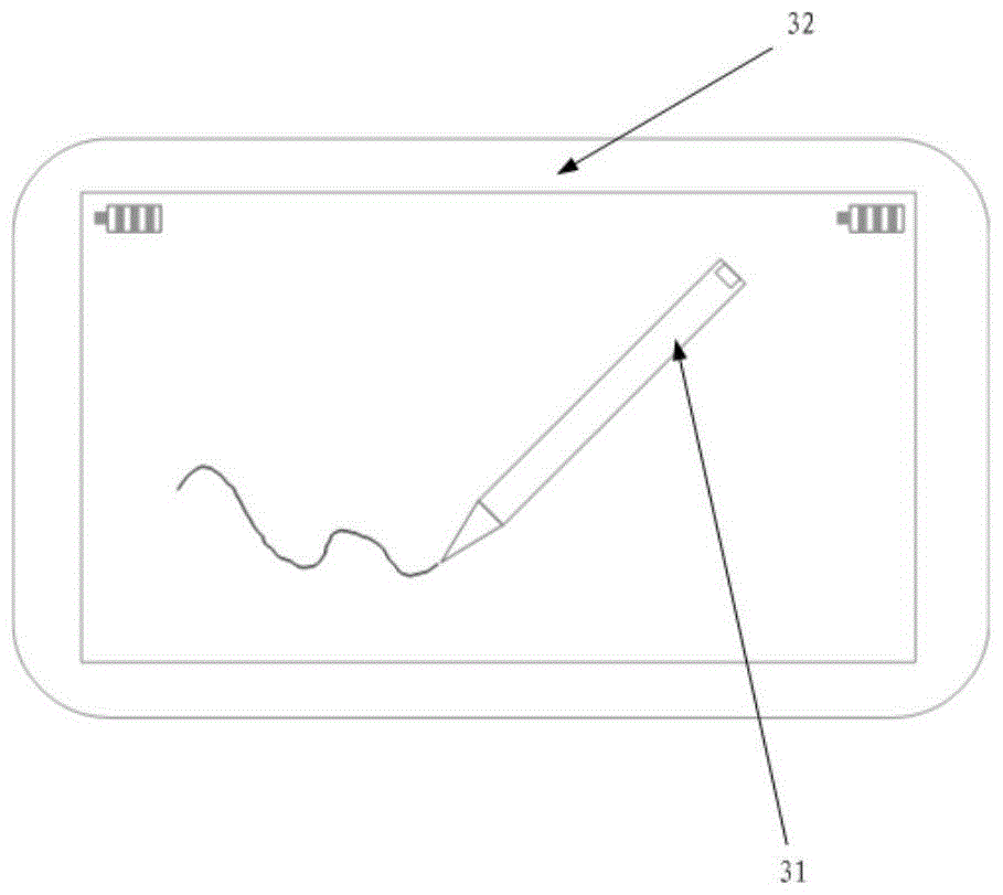 Touch pen, realization method and touch system