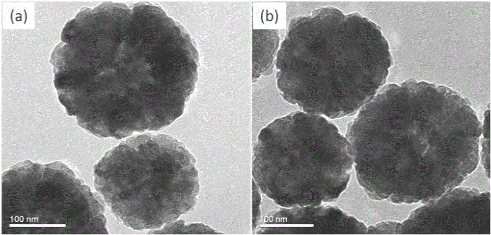 Magnetic nanometer material, and preparation method and application thereof in enrichment analysis for glycosylation peptide fragment