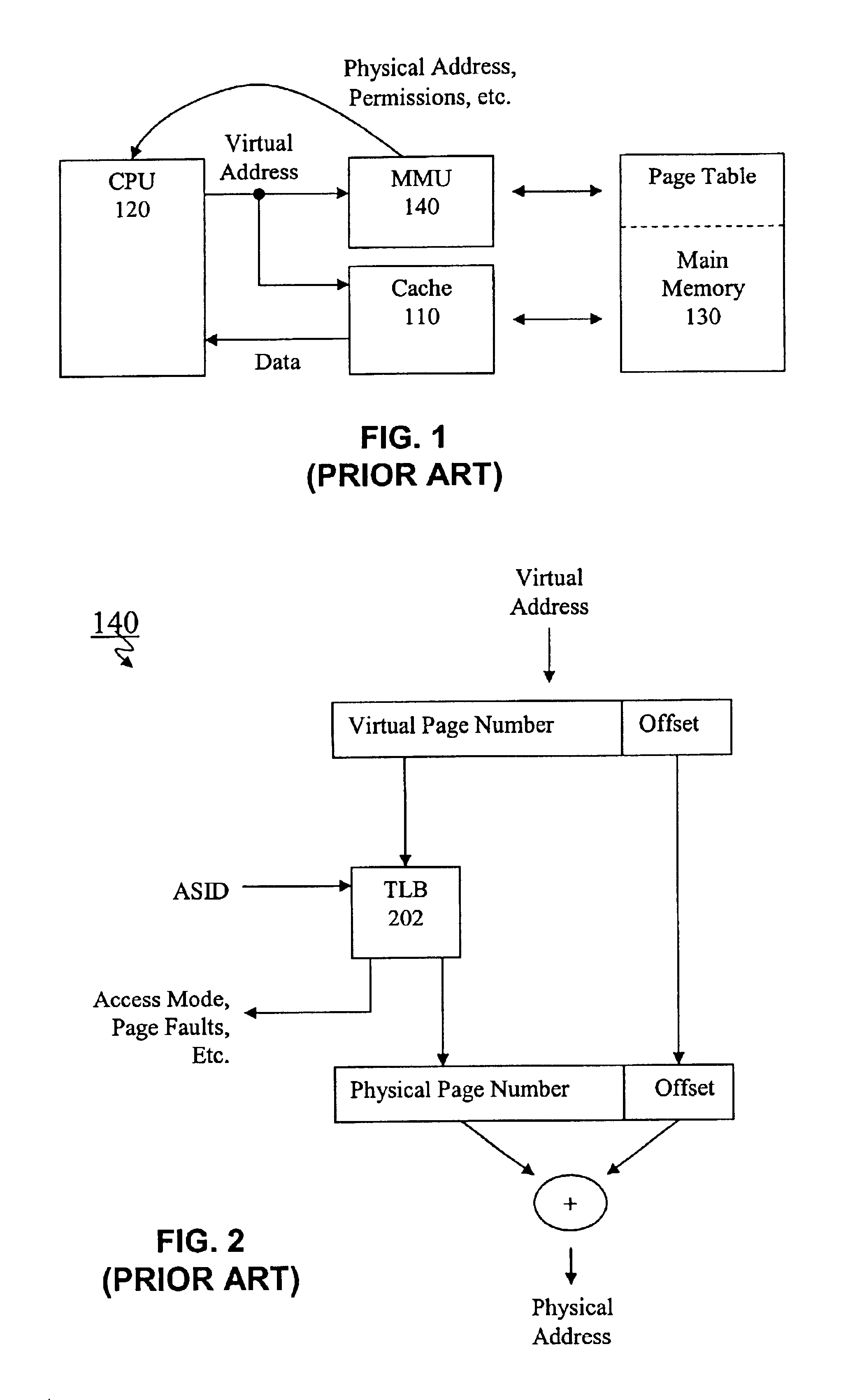 Configurable memory management unit