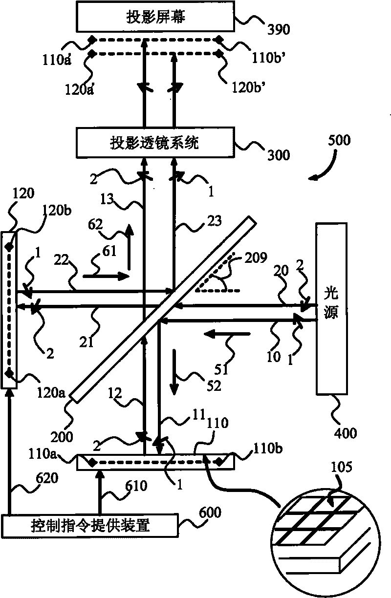 Light projection engine apparatus