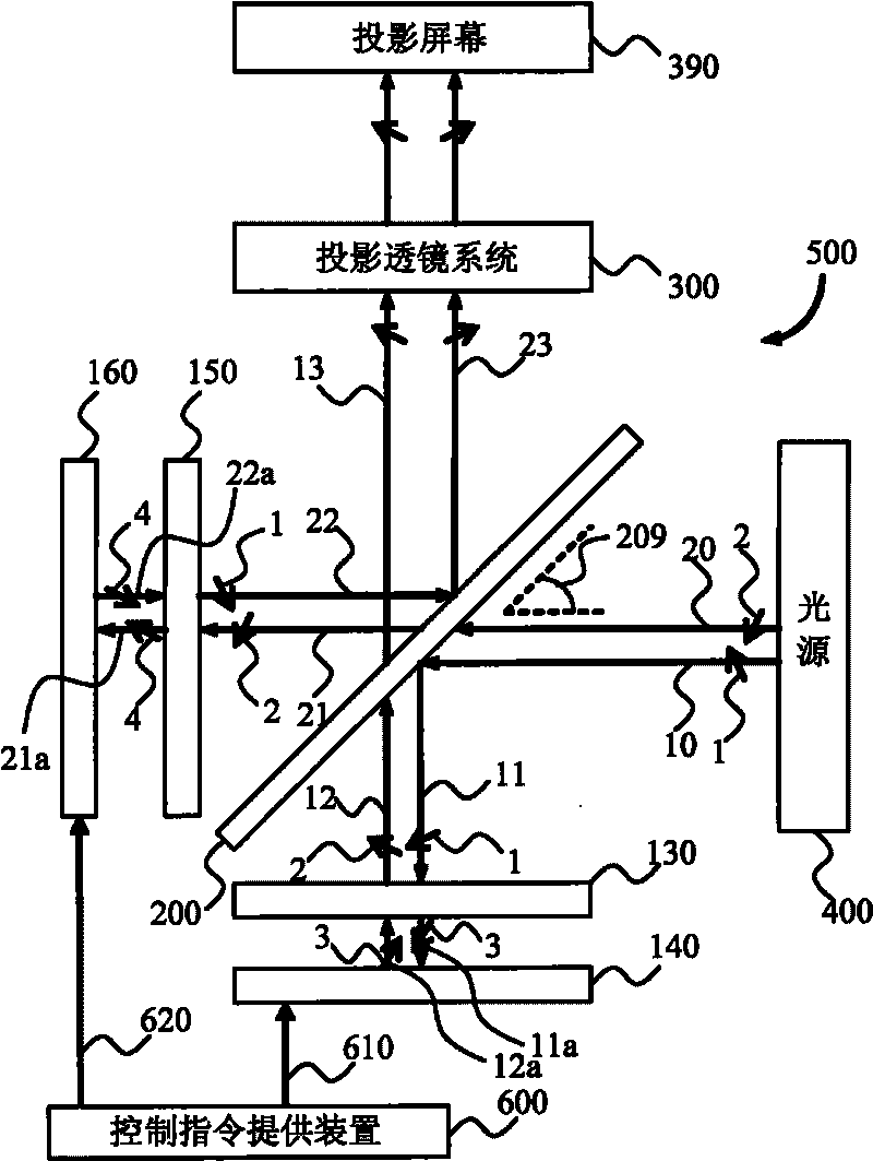 Light projection engine apparatus