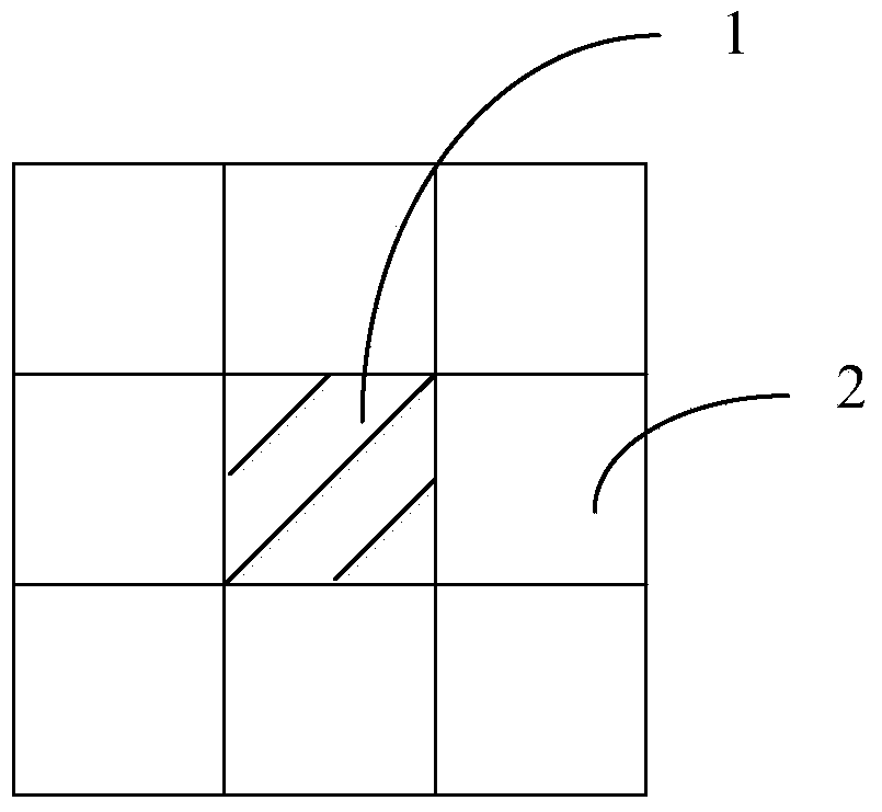 Method for improving color errors, color error adjustment structure and display device