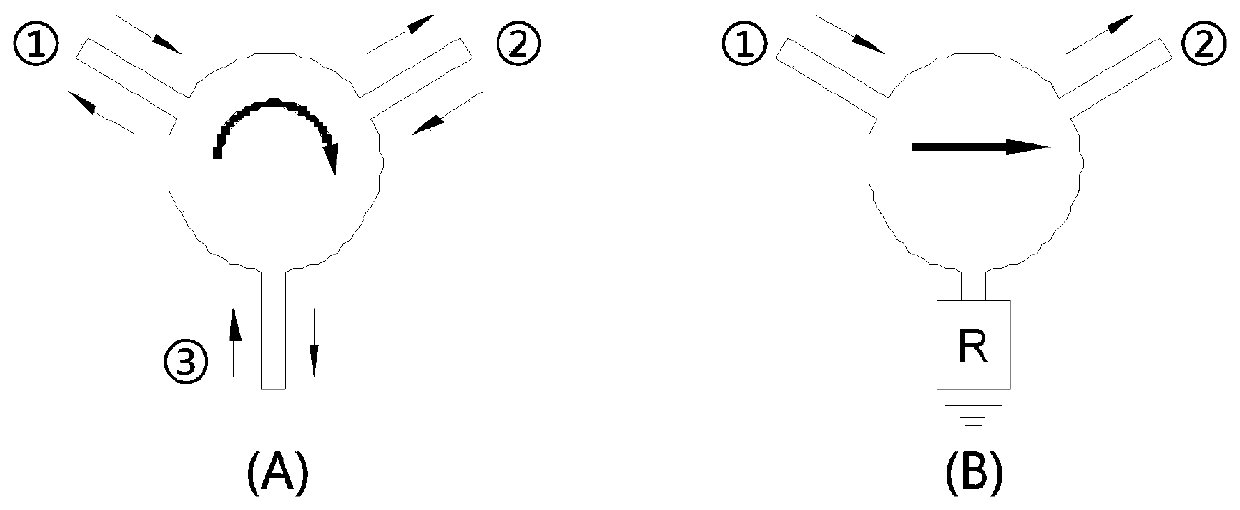 Microwave isolator