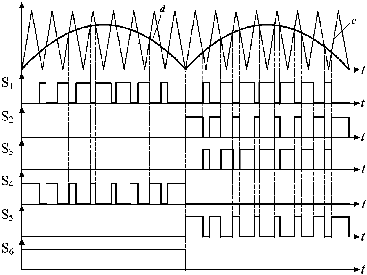 A boost inverter