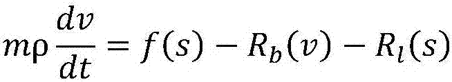 Method for constructing uncertain locomotive simulation model system based on dynamic time series diagram