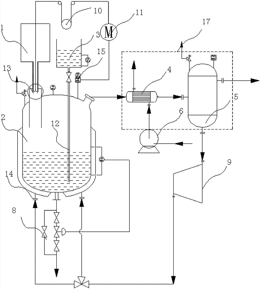 Novel self-paced and self-stirred reactor for chloride and concentrated sulfuric acid reaction for preparing hydrogen chloride and method