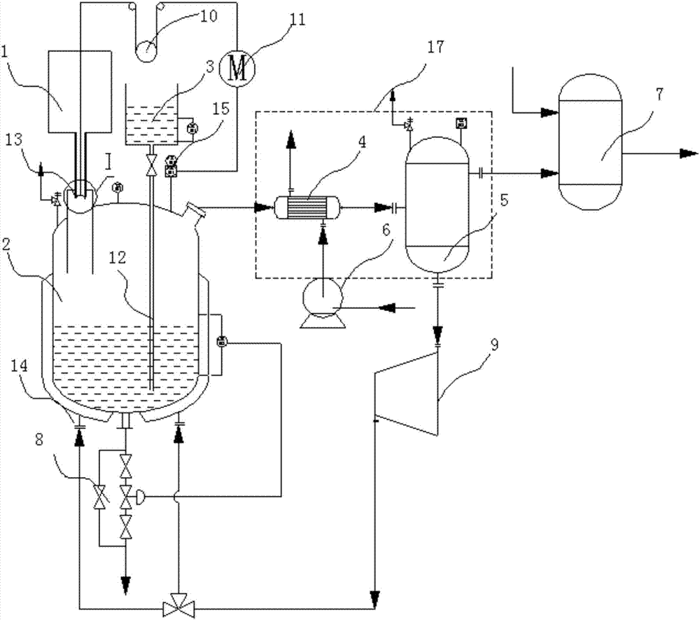 Novel self-paced and self-stirred reactor for chloride and concentrated sulfuric acid reaction for preparing hydrogen chloride and method