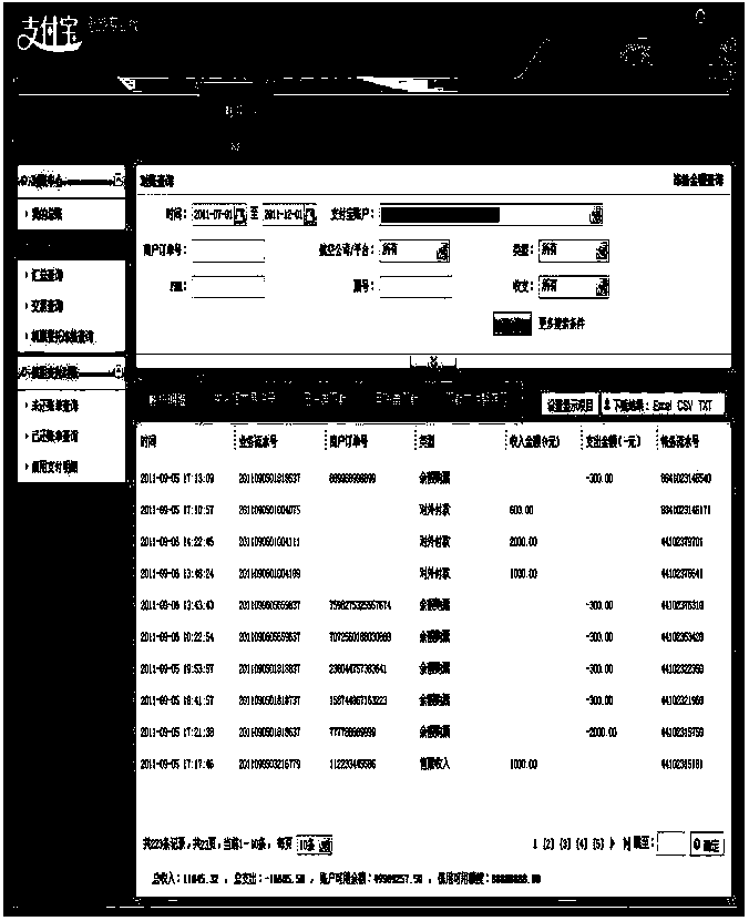 Data processing method and system