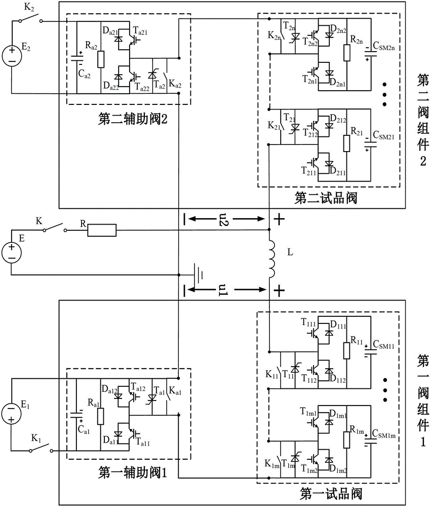 Flexible direct current transmission mmc converter valve operation test device and test method