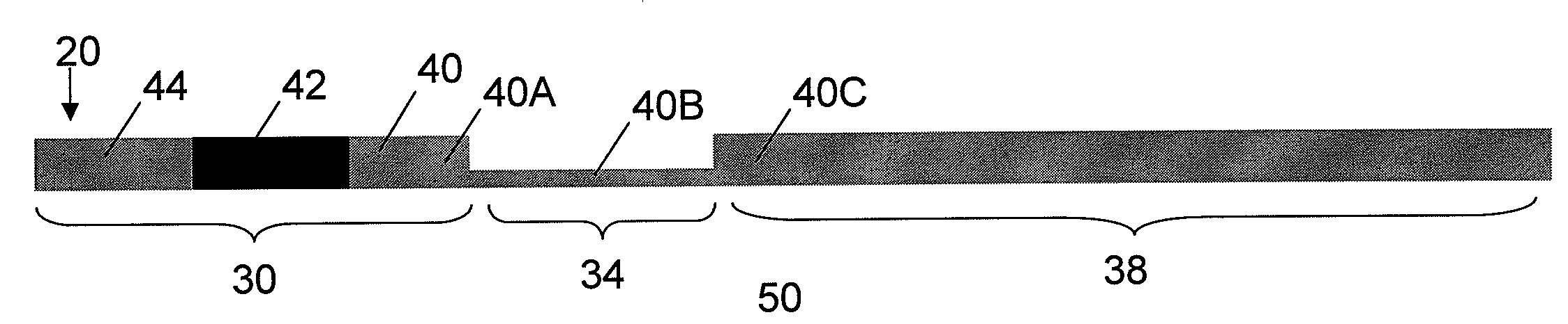 Flow control in microfluidic systems