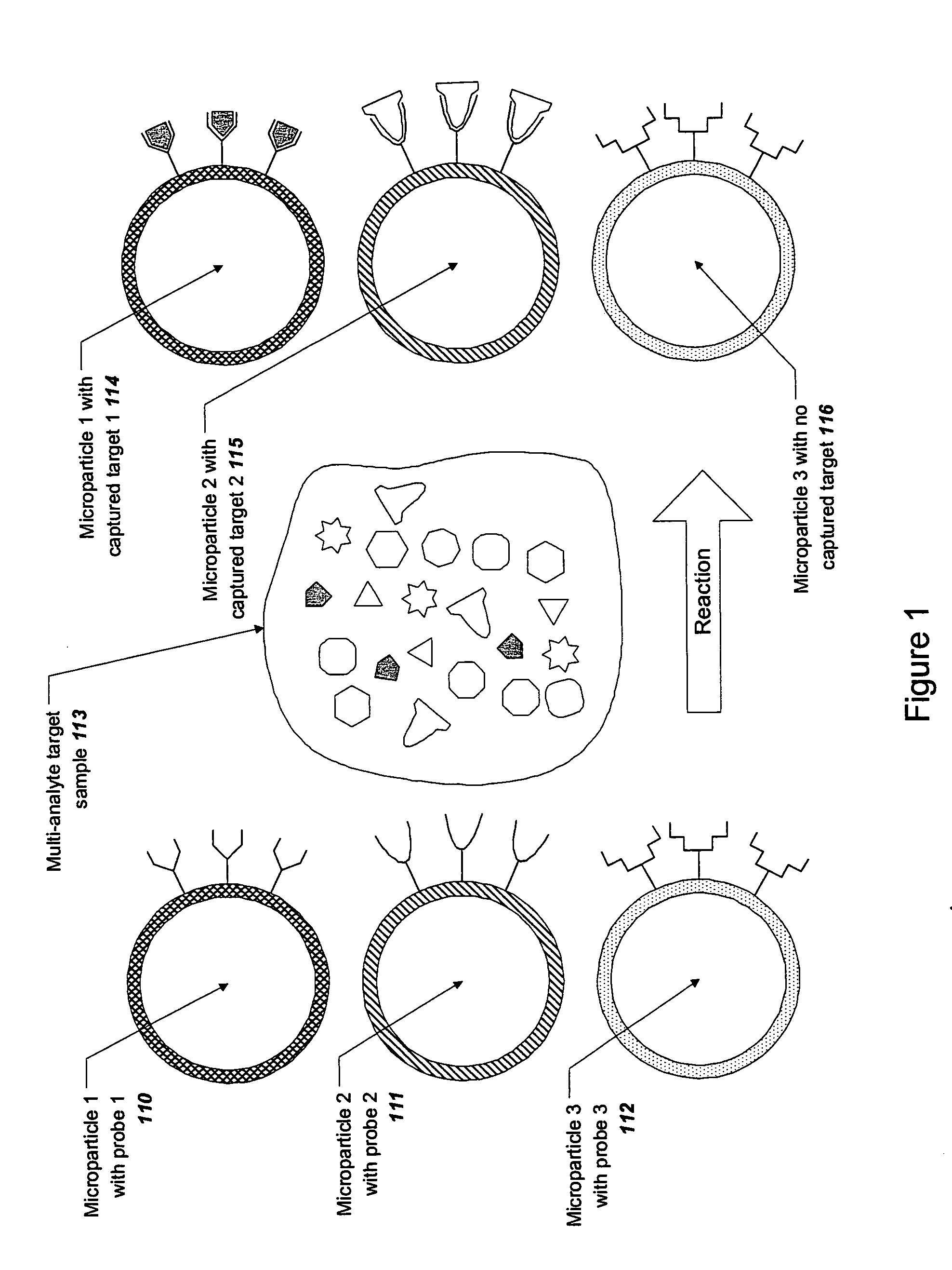 Microparticle-based methods and systems and applications thereof