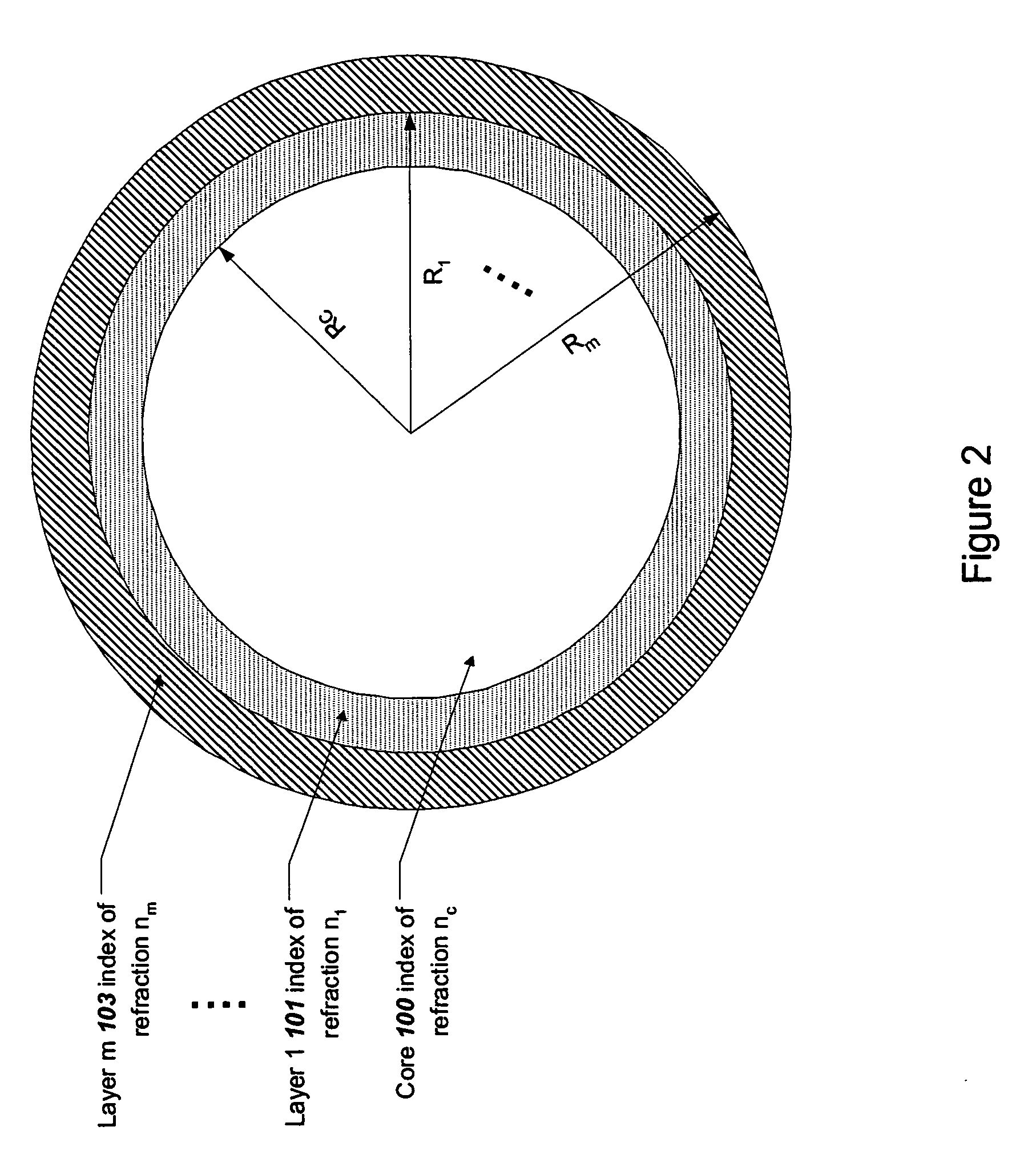 Microparticle-based methods and systems and applications thereof