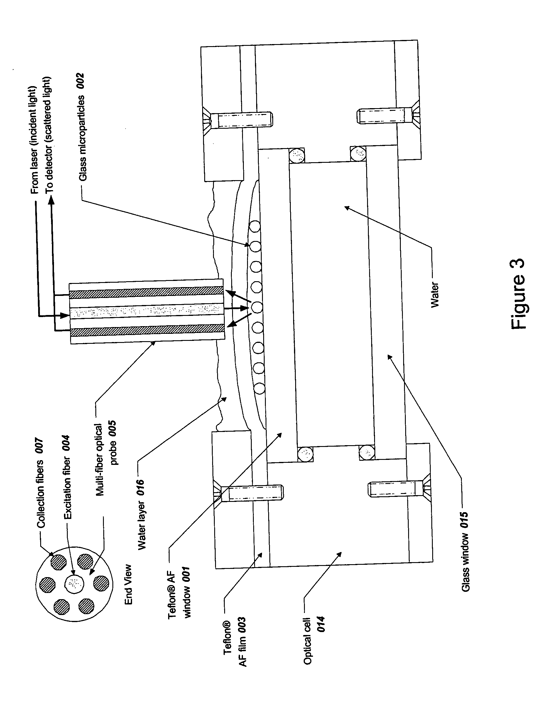 Microparticle-based methods and systems and applications thereof