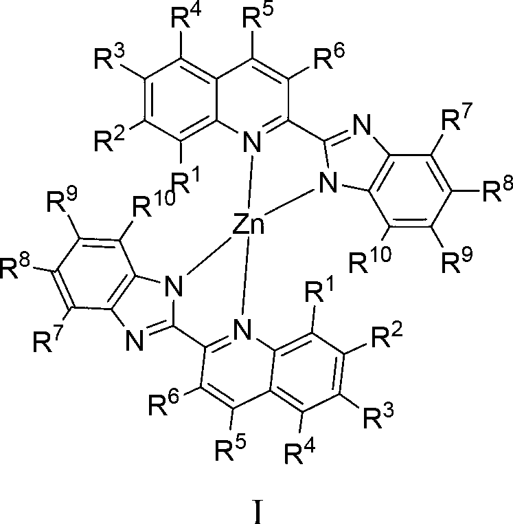 Zinc complex, preparation method thereof and application thereof in preparing anti-forgery ink