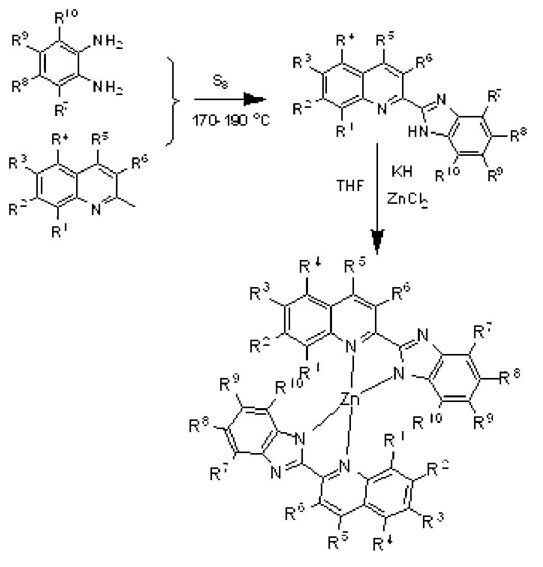 Zinc complex, preparation method thereof and application thereof in preparing anti-forgery ink