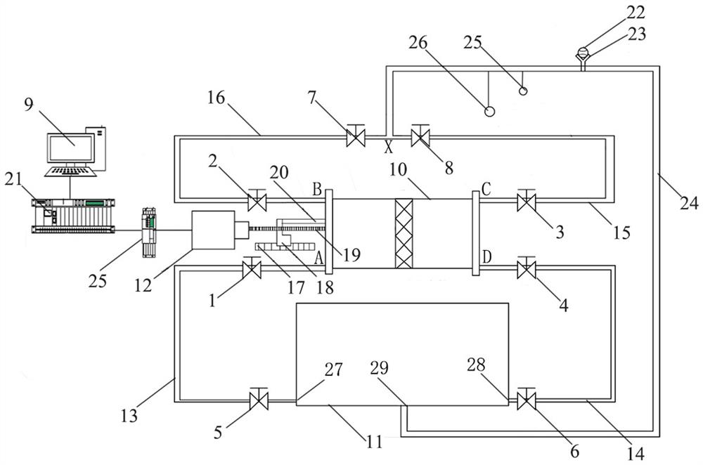 Eight-valve piston type dynamic flow measurement standard device and measurement method