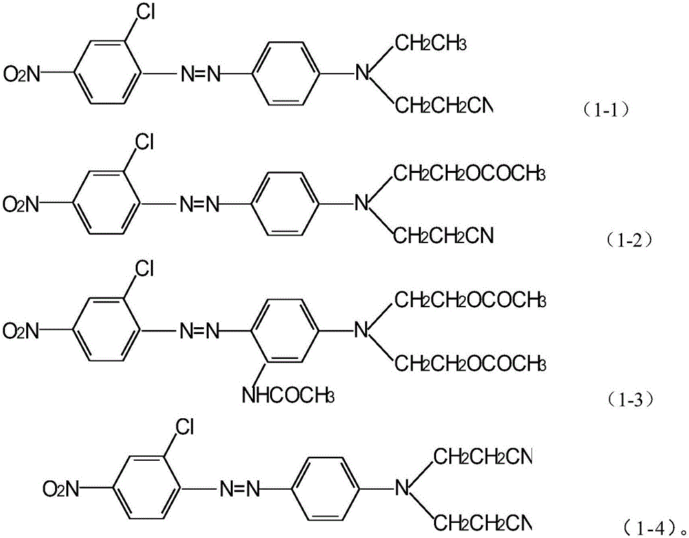 Disperse dye composition and preparation method and use thereof