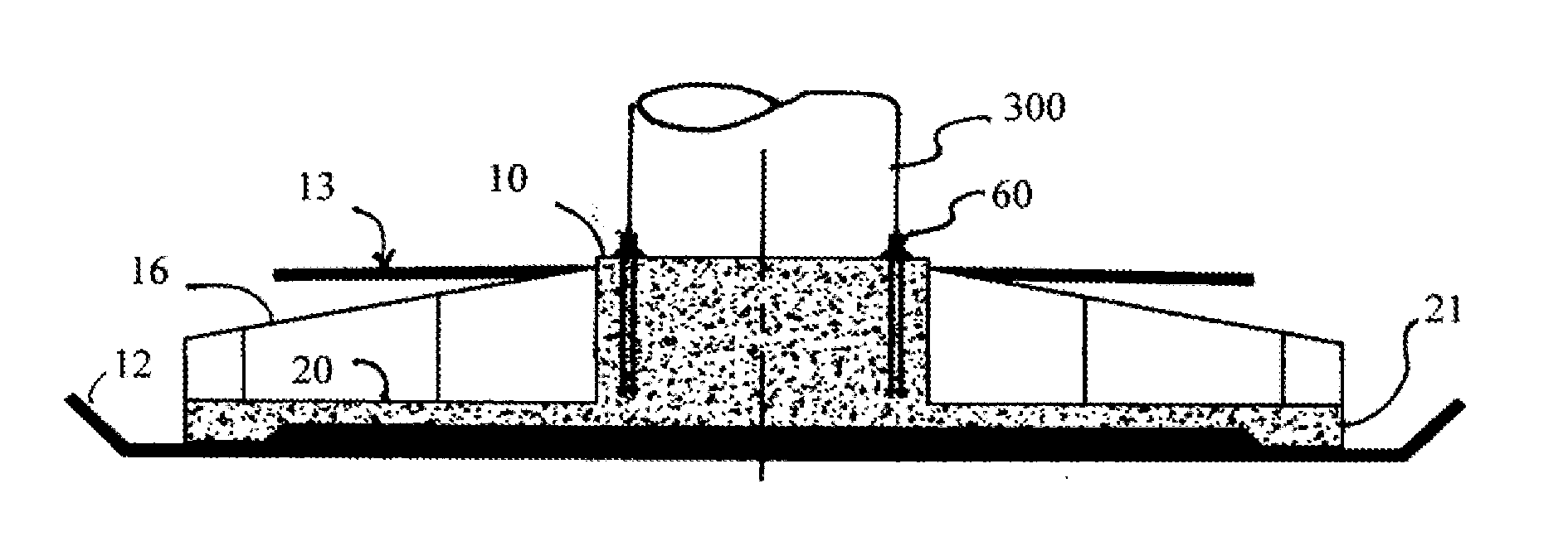 Fatigue Resistant Foundation