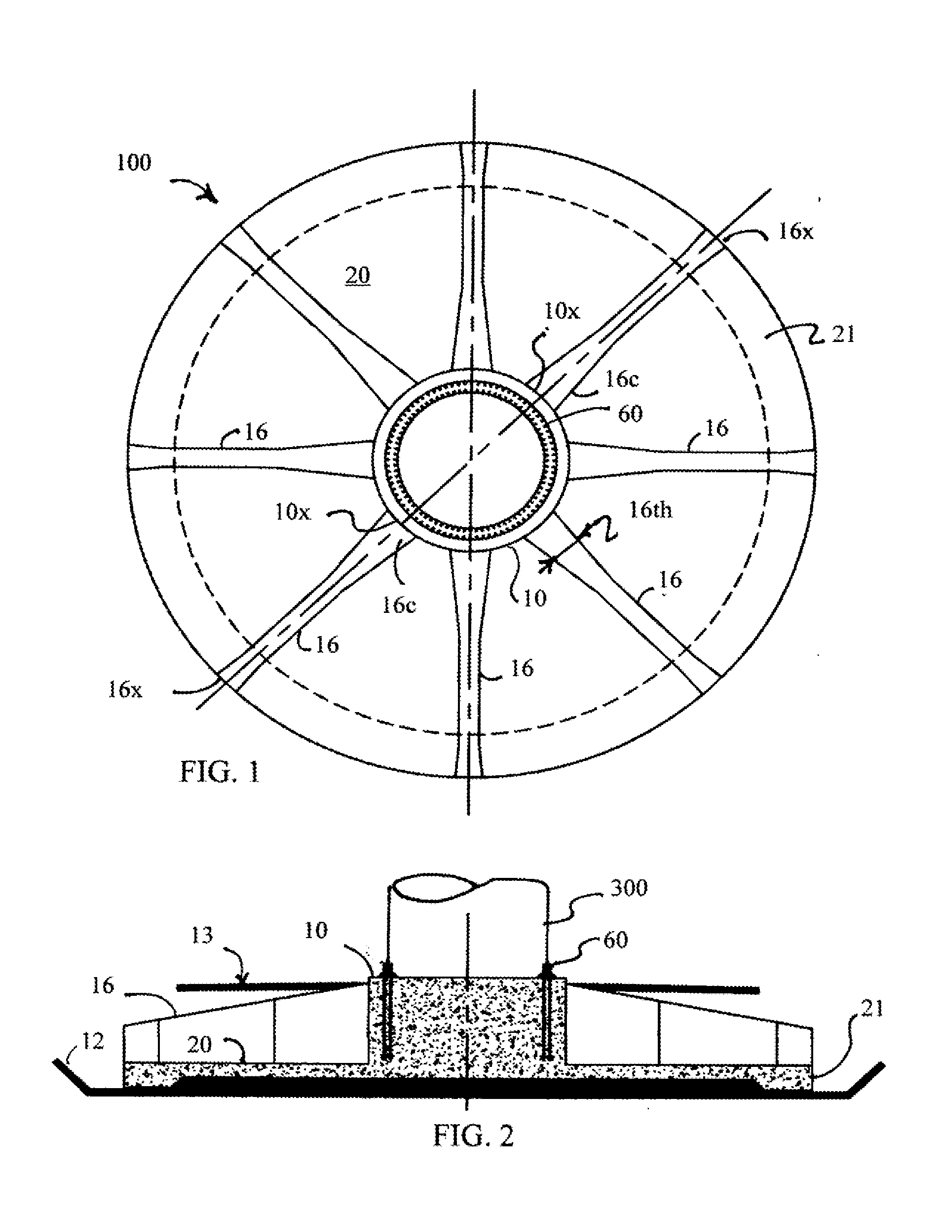 Fatigue Resistant Foundation