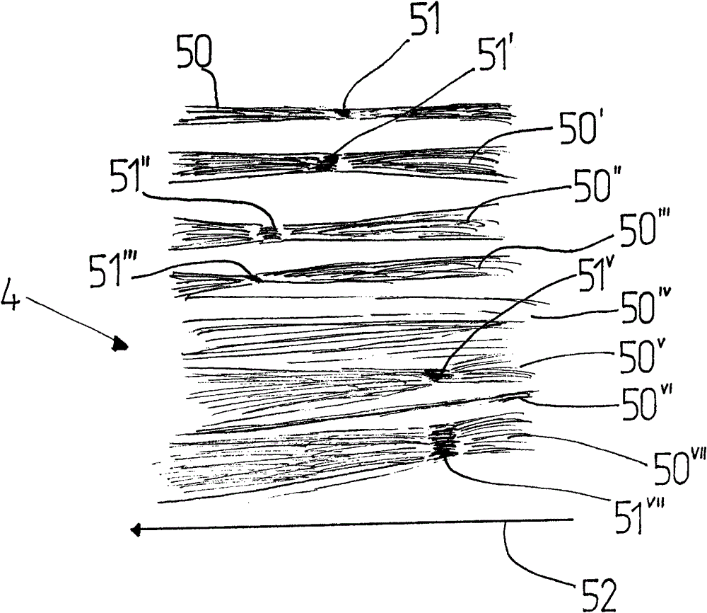 Method for operating a filter sliver and filter sliver