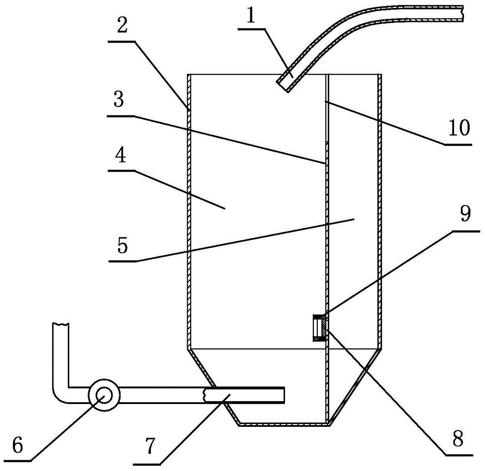 Differential pressure anti-evacuation mortar pump