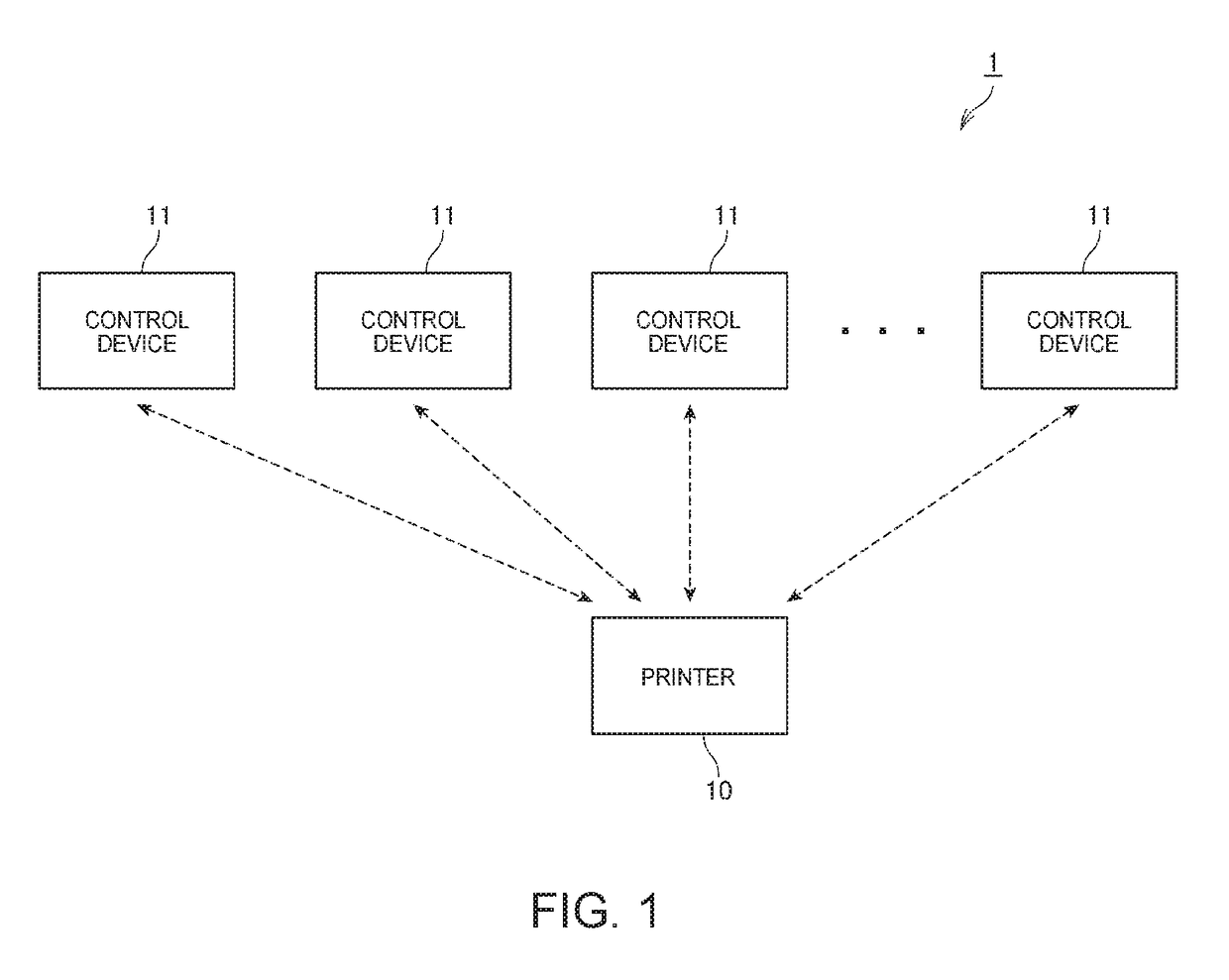 Image forming apparatus receiving print data with appended command for terminating a wireless connection