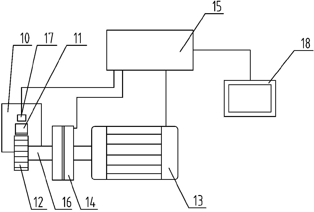 Coke oven tamping machine for tests and uniform density control method thereof