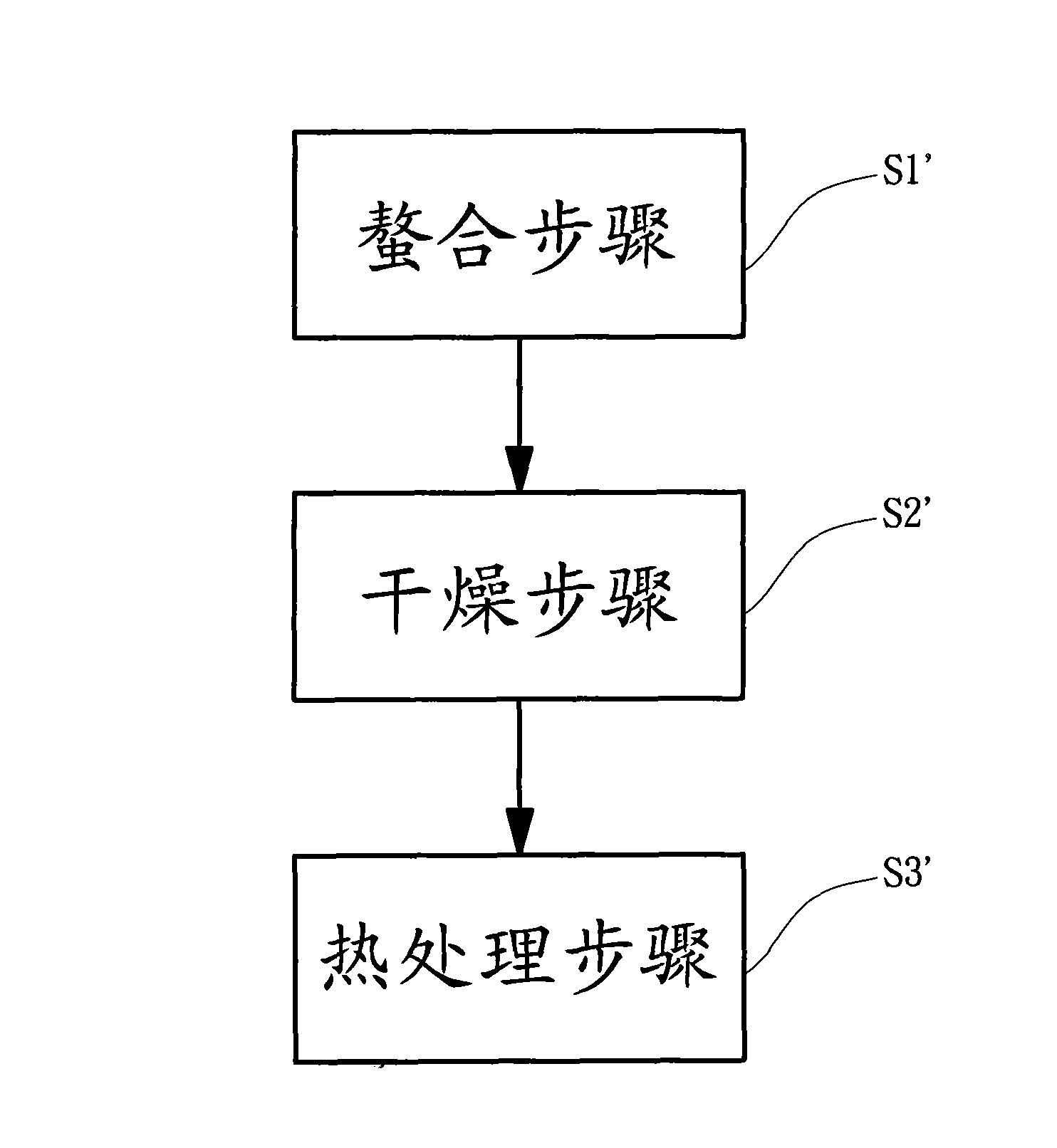 Iron complex, and preparation method and application thereof