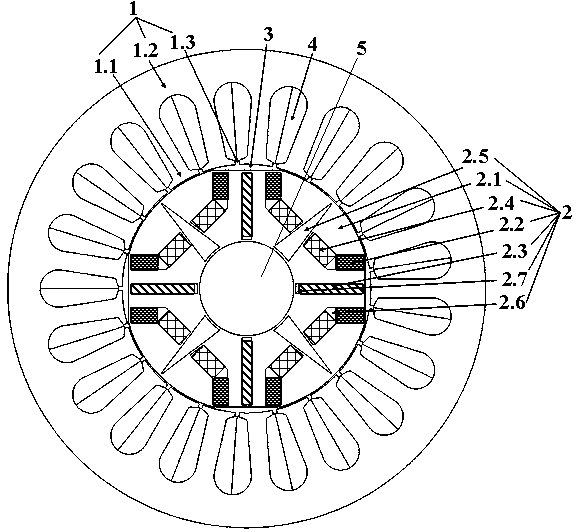 Parallel-serial magnetic path memory motor