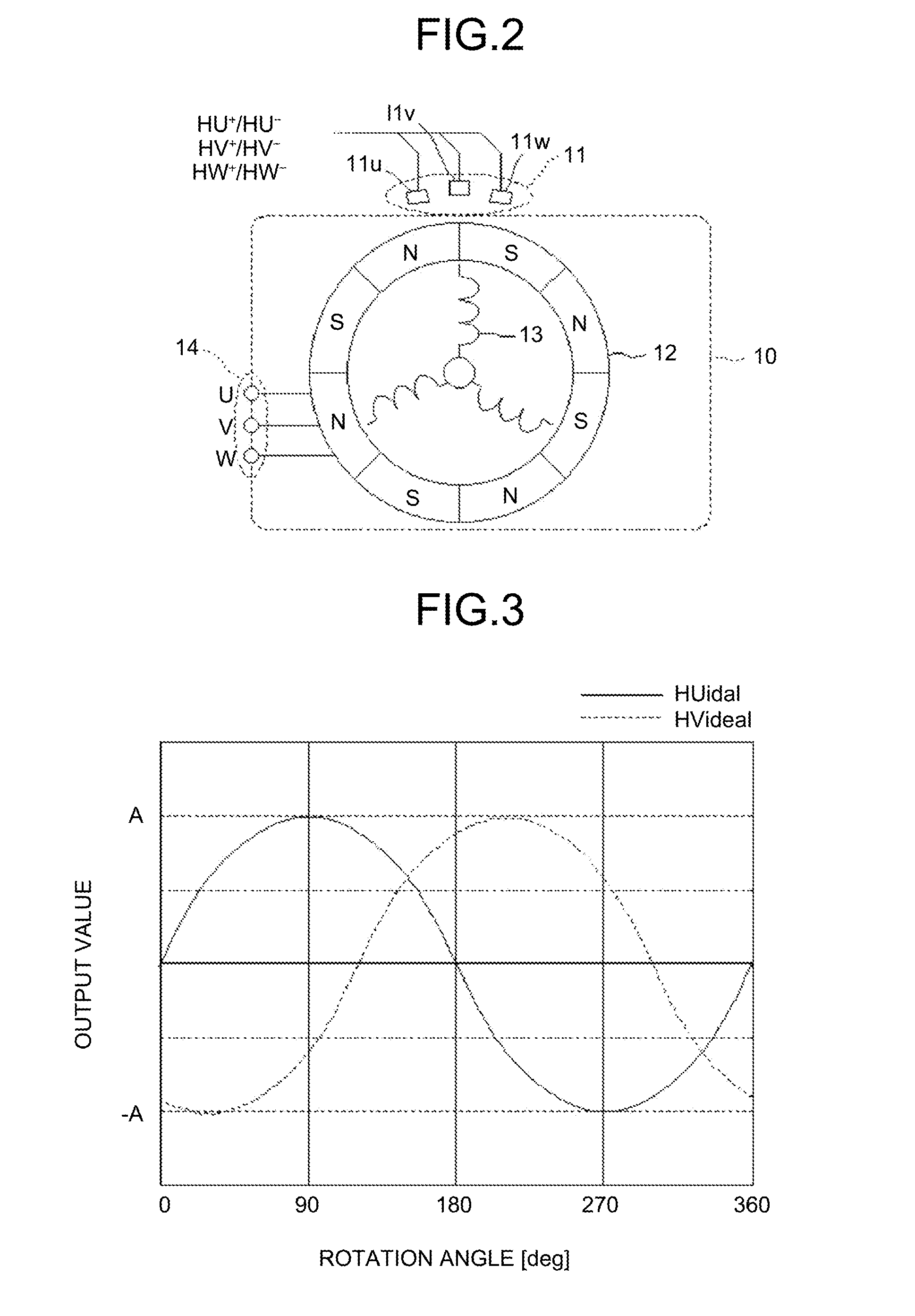 Rotation-angle detection device, image processing apparatus, and rotation-angle detection method