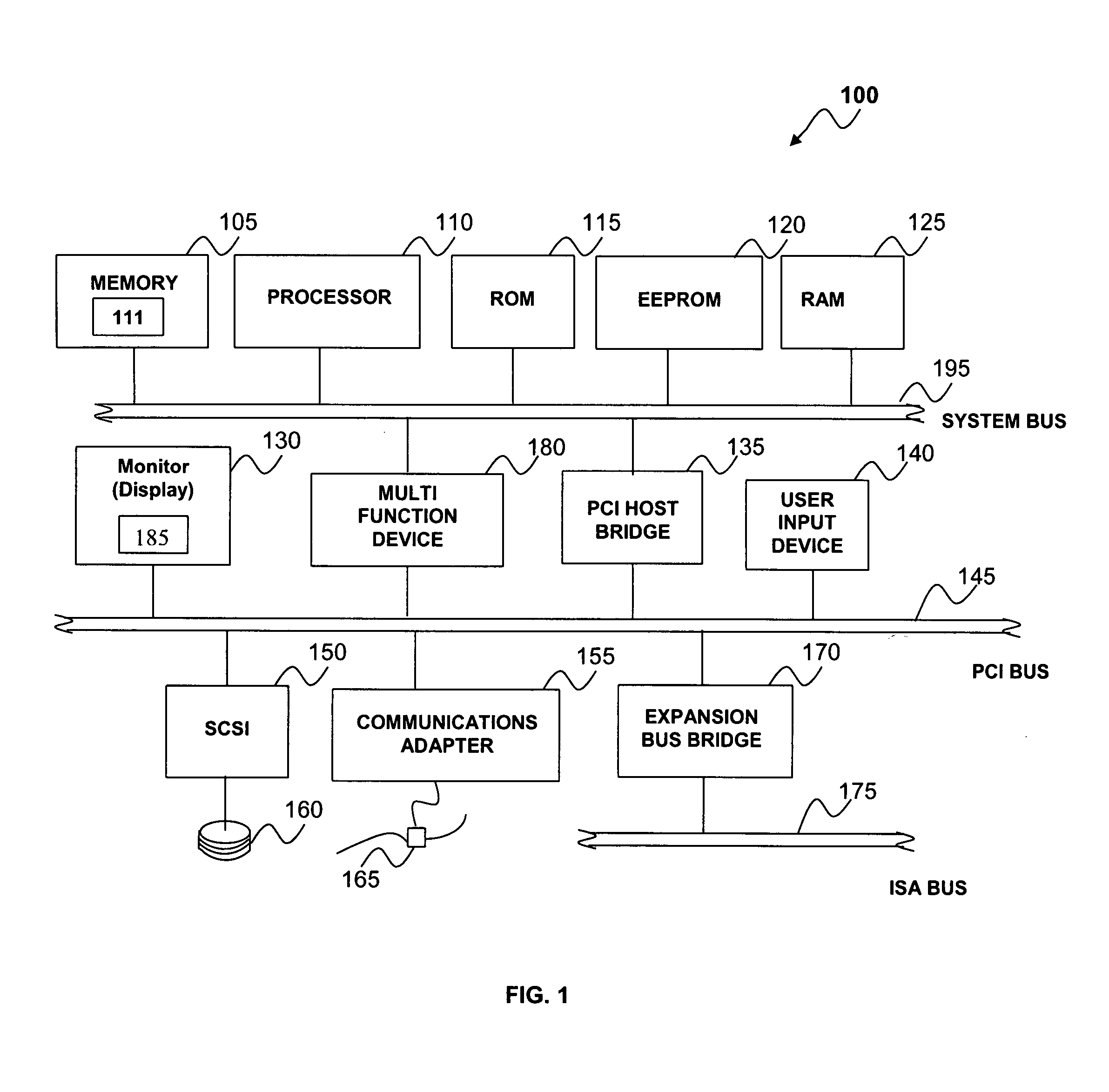 Sensor including dual range ASIC